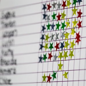 Keep Yourself Accountable (WT812)